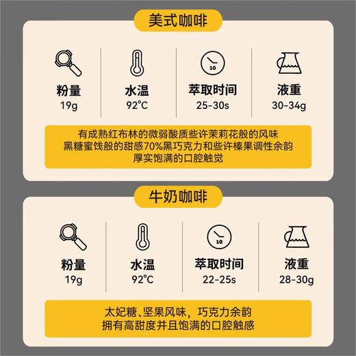 Captain George Black Cat Blends Fragrant Premium Italian Espresso Italian American Coffee Beans 454g Straight from the Source