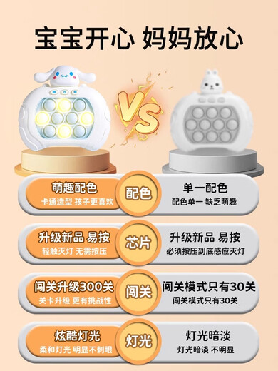 Kyodo Jingmeido Old Man a passé la machine de jeu de décompression Time Magic Arme Magic Pressed LeSupush Toy pour percer le niveau et battre la version de la batterie de niveau Melody-999 de Gopher [mises à niveau] Melody-999