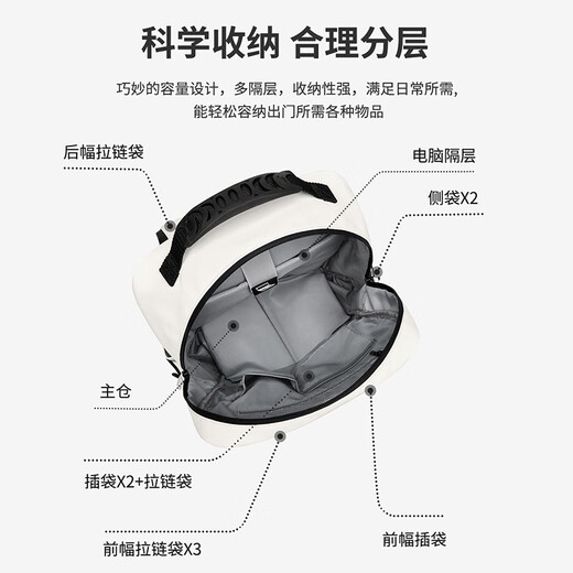 Golf (Golf) Rucksack für Männer Badminton Bag Tennis Rucksack für Frauen unabhängiger Schuhlager Computer Schoolbag Travel Sports Backpack