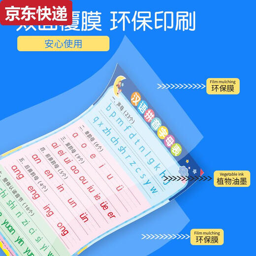 CAOX26 CHINA PINYIN ALPHABET STACTER DE LA PARTITA DE PRIMER PRIMERO LECTURA GENERAL SYLABLA DE LA MABAJA DE LA TABLA COMPLES