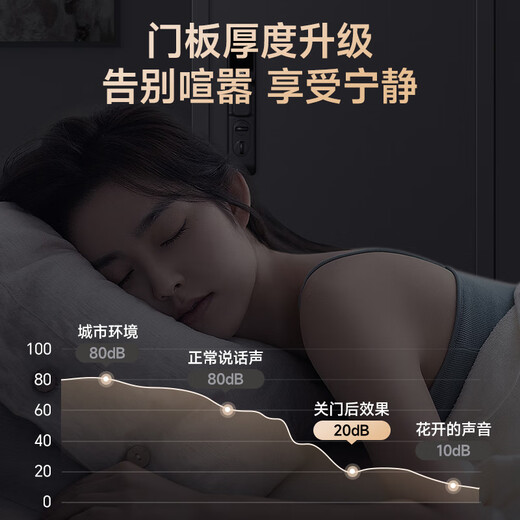 英典玄武甲级防盗门家用入户门智能门进户门加高门楣子母门防撬防爆别墅大门 2050*1050/2150*960 【顶配款】双面大彩屏+主动对讲+3D人脸智能锁
