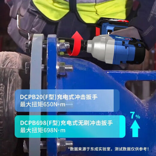东成DCPB698电动扳手大扭力充电式冲击扳手无刷锂电风炮套筒电扳 电板手DCPB698（4.0单电）