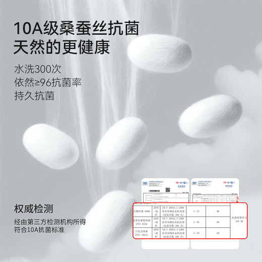 Cat man [combed cotton-safe quality] Men's underwear Men's pure cotton 10A antibacterial silk crotch anti-mites shorts 4