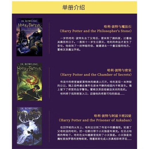 哈利波特英文原版 Harry Potter 7册套装（J.K罗琳 bloomsbury）赠电子图书馆体验卡 课外必读书目推荐教材 寒暑假假期读物 蓝思值880-1030L  小学教辅