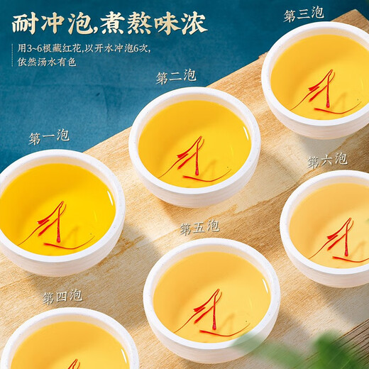 Safran iranische authentische Filament Safranfrauen trinken in Wasser, um Gesundheits -Safran -Tee chinesische Kräutermedikamente für Mutter [1 Gramm in Gold Dose] Safran zu trinken