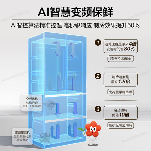 Haier refrigerator 488 liters ultra-thin 60cm French style multi-door four-open double-fold door can be embedded in the small red flower set frequency conversion first-class energy efficiency air-cooled frost-free large capacity state subsidy 488L + 594mm ultra-thin + black gold purification + mother and baby three-speed temperature change