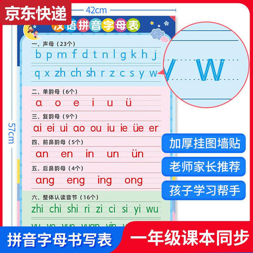 CAOX26 CHINA PINYIN ALPHABET STACTER DE LA PARTITA DE PRIMER PRIMERO LECTURA GENERAL SYLABLA DE LA MABAJA DE LA TABLA COMPLES