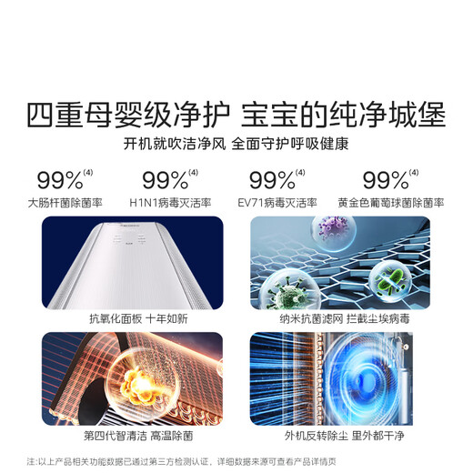 Midea air conditioner with no wind feeling, 3-horsepower clouds, first-class energy-efficiency inverter, maternal and child-grade certified double-row copper pipes, healthy wind, national subsidy for vertical cabinets KFR-72LW/N8WF1