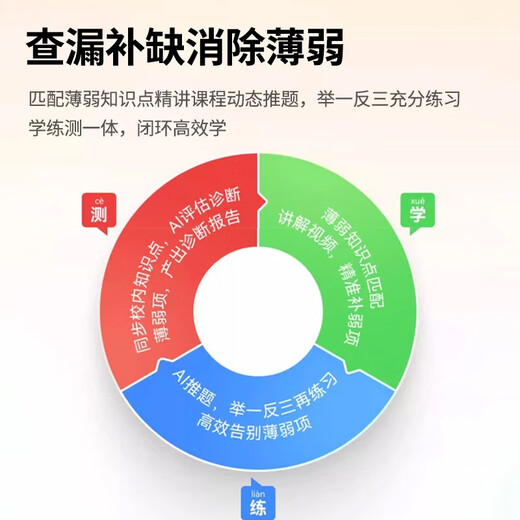 Haoduluang S90Pro comprehensive learning machine, tablet, children's students from primary school to high school education and guidance, early education learning machine, practice machine, point reading machine, tutoring machine, companion learning machine, word machine, flagship version + 512G, free scanning pen + Bluetooth keyboard... 8-piece set