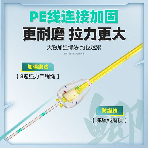 Baichao shop tied fishing line set main line finished product crucian carp./.m././.set 2.7 meters-eight ring style 3 rolls No. 1