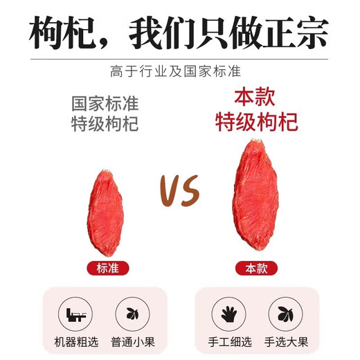 胖东来同款宁夏枸杞子官方旗舰店500g正宗枸记红枸杞免洗泡水无硫 【高品质精选】特级宁夏枸杞250g*4罐