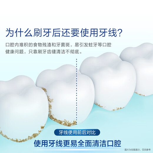 欧乐B深洁齿缝长效薄荷清新口气扁线牙线棒75支/包牙签京东自营