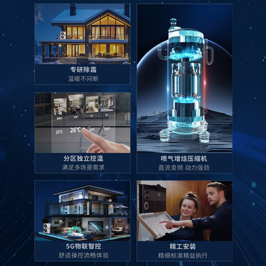 YORK VRF floor heating central air conditioning, 0 yuan reservation for free door-to-door survey, multi-split YES-RM integrated Tianfu, ground and water two-way supply, 6 horses, one to five, new first-class energy efficiency, R series, 3 horses, York RM series, refined type of Tianfluorine, ground water, one to one