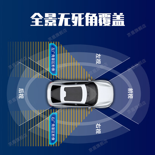 京盾适用东风标致408 508 308 4008 5008 720度360全景影像系统全车 720全景影像+8探头雷达 720度汽车行车记录仪加装倒车高清