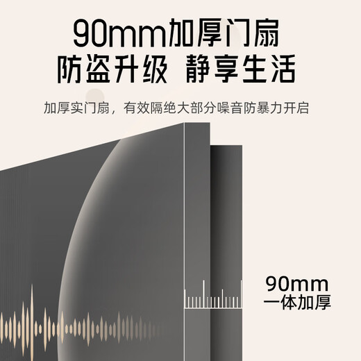 WL WANGLI LEVE 4 Новая противоугонная дверь Домохозяйственная входная дверь Умная мать дверь одно дверь p702 [2.0] Умный замок с экраном (обновление P50) Одно дверь 1970/2050*850/950
