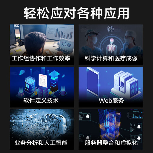 Dell (DELL) T640 tower server deep learning AI artificial intelligence GPU simulation computing acceleration desktop computer host 2*Silver 4215R 16 core 3.2G 64G memory/8*12TB SAS/H730P