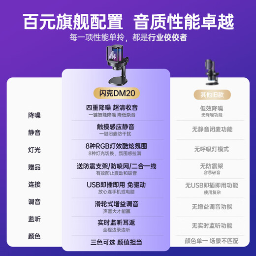 Maono computer microphone game live recording box microphone noise reduction usb mobile phone desktop notebook radio microphone karaoke microphone DM20 wired condenser microphone DM20 white (disc type)