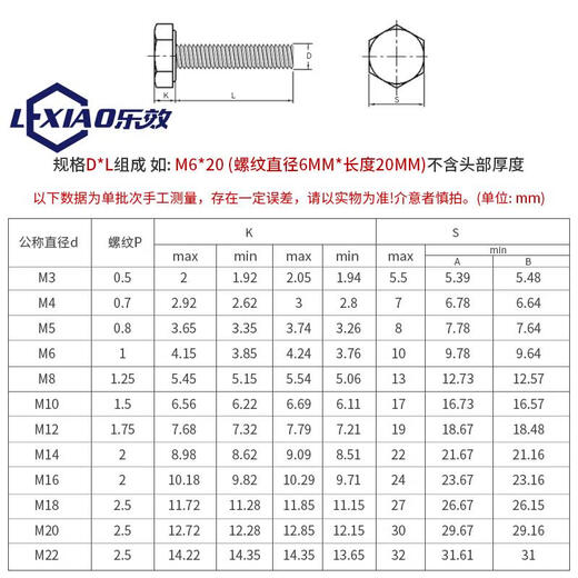 Lexiao PEEK high-strength plastic external hexagonal screws M2M3M4M5M6M8 insulated strong acid and alkali resistant and high temperature resistant bolts M4*20 (Quantity 10)