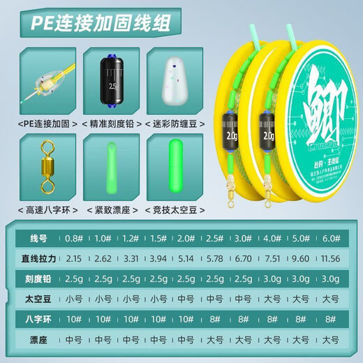 Baichao shop tied fishing line set main line finished product crucian carp./.m././.set 2.7 meters-eight ring style 3 rolls No. 1