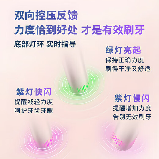 飞利浦（PHILIPS）【肖战同款】Sonicare电动牙刷钻石7系Pro护敏刷棉花糖刷头情侣款男女友生日礼物官方旗舰店 全新钻石7系Pro午夜蓝