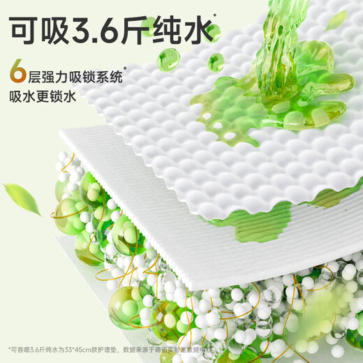 德佑婴儿隔尿垫一次性隔尿垫宝宝护理垫巾防水隔尿垫儿童 【柔薄透气】32片33*45CM