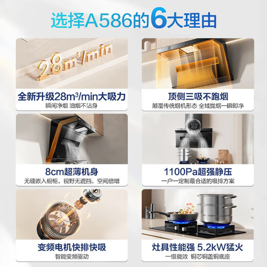 Famoso Boss 30 cúbicos autolimpiable Xiaoheiyi Pro campana extractora lado superior doble succión hogar gran succión 7 en forma de humo A586H juego de estufa de gas autolimpiante sin desmontaje y lavado conjunto 28 cúbicos + 5.2KW estufa de nueve cavidades 6103B