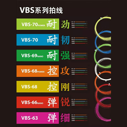 Victor Victory Victor VBS66N Thunder 65 Badminton No. 1 Large Line High Elasticity and Durable Thunder 65/Yellow