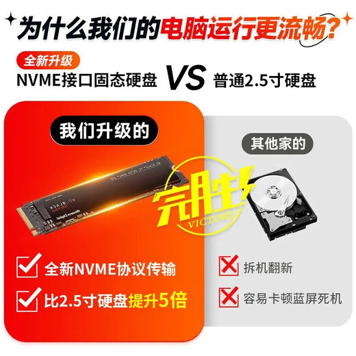 CZZ Core i7 14790F/1TB/RX550 Sea View Room Game Console Computer Desktop Discount Subsidy Assembly Computer DIY Host i7 12700/51G/Integrated Graphics Card