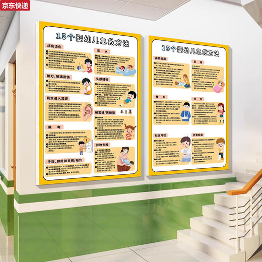 Yuansiheimlik first aid method wall sticker baby poster drawing child cardiopulmonary resuscitation home safety knowledge wall sticker Q3881 cardiopulmonary resuscitation model 440x60 wood