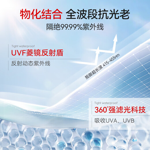 kuvive新加坡进口防晒喷雾隔离防水防汗男女防晒霜防紫外线军训SPF50+ 【特惠组合】防晒喷雾+防晒霜