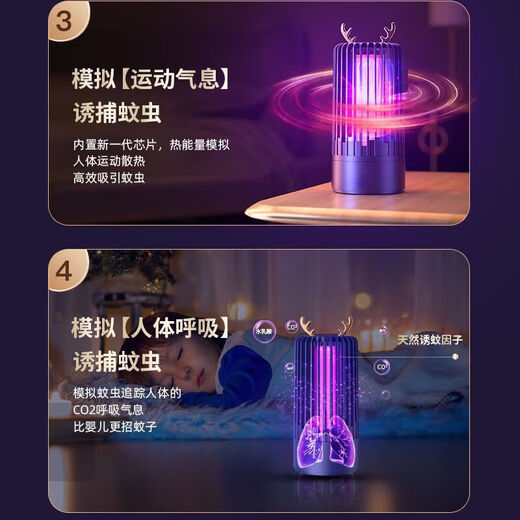 Joyoung Jiaren's new wall-mounted mosquito killer lamp for household flies, electric mosquito lamp, automatic mosquito luring type mosquito repellent, outdoor mosquito trap lamp, white (direct plug-in type) without battery