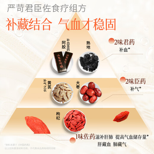 Fu brand donkey-hide gelatin Shandong donkey-hide gelatin paste 20ml*48 pieces Valentine's Day gift, gift box for improving nutritional anemia and replenishing qi and blood