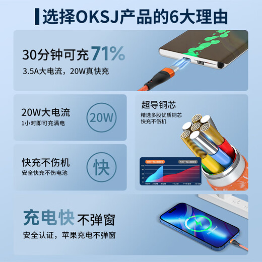 OKSJ【超级快充】充电器三合一快充头数据线套装多头Type-c安卓直插20W一拖三苹果14/13/手机车载
