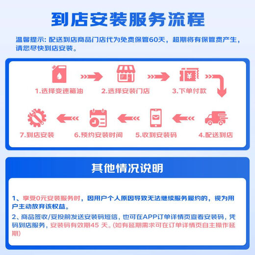 Aixin Getriebefilterelement-Filterdichtungsdichtung Ktaaz-5009 Mazda 3 Mazda 6
