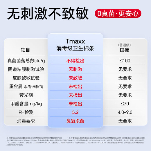 TmaxxTMAXX导管式卫生棉条卫生巾新手推荐内置式卫生棉(量大型)20支装