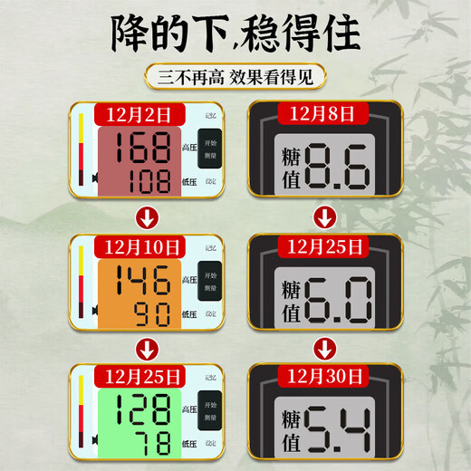 北京同仁堂青钱柳玉米须茶桑叶茶降高降糖血脂养生茶包中老年养生茶湿气重 拍2发3【三盒装】两盒价  玉米须茶 正品免煮冲饮滋补养生茶饮