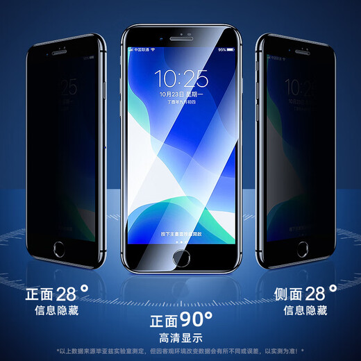 Biyaz [Triple Enhancement] Geeignet für Apple SE3/SE2 Anti-Peeping Tempered Film iPhone8/7/6S Mobilfunkfilm Vollbildmaterial 28 Anti-Peeping-Anti-Fingerabdruck JM671