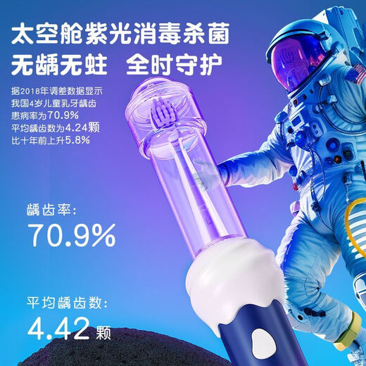 Konka Children's Electric Toothbrush 3-15 Years Old Sonic Vibration Soft Bristle Toothbrush Rechargeable Waterproof Cartoon Toothbrush Ice Cream Powder Children's Cartoon Electric Toothbrush Top Model DuPont Soft Bristle Brush Head 2 3-speed Mode