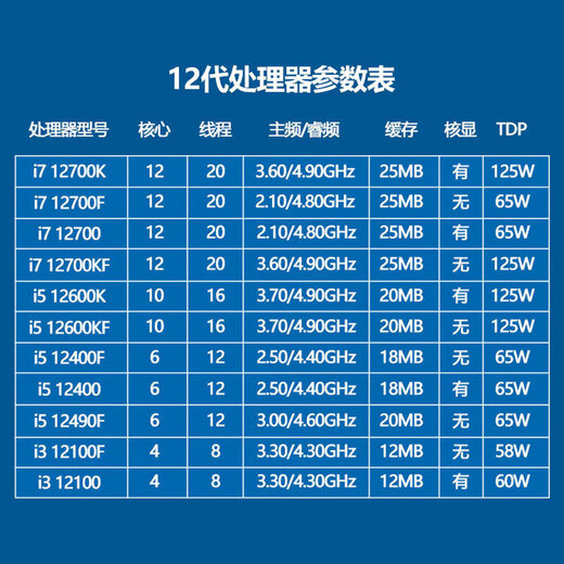 
Onda H610/B760 D4 E-sports office motherboard CPU set supports 12100F/12400F/13400F H610E-B i5 13400F loose chips