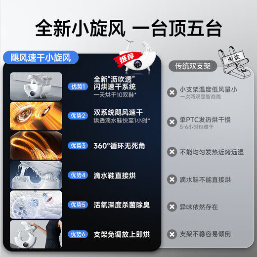 NK's blockbuster new product, small cyclone high-speed shoe dryer, shoe drying artifact, shoe drying artifact, shoe drying artifact, blockbuster new product, hurricane quick-drying and deep deodorization