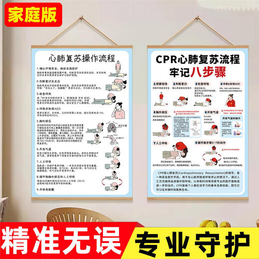 Hospital CPR flowchart publicity poster rescue steps children's first aid Heimlik emergency treatment plan 11-Q3881 CPR-11 pp comes with adhesive and tear it open and stick it 24 inches = 40x60c