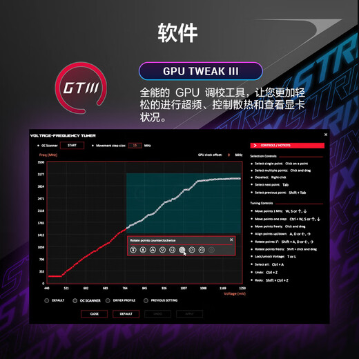 ASUS ROG STRIX GeForce RTX 5070 Ti O16G GAMING eSports gaming graphics card