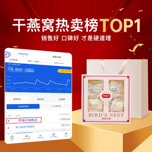 
Yan Fuyuan Dried Bird's Nest Gift Box Traceable Bird's Nest Broken 100g Regularly imported Bird's Nest Broken Strips Nutritional Products for Pregnant Women and Elderly