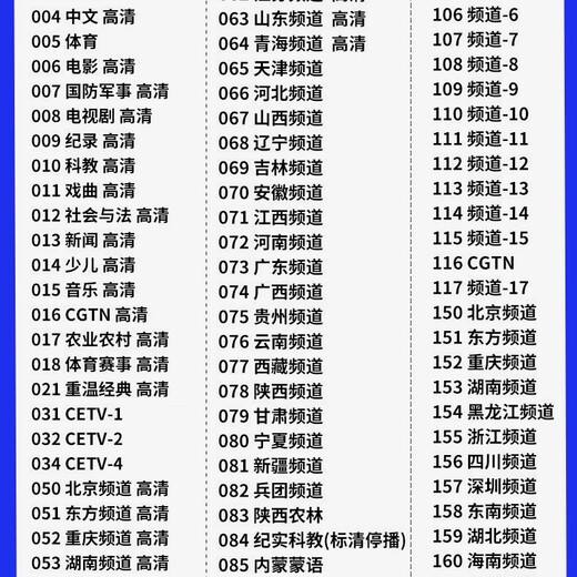 北斗四代高清机顶盒无需网络全国通用家用96节目全免费看送20米线 天地星四代机96台【全套】正版