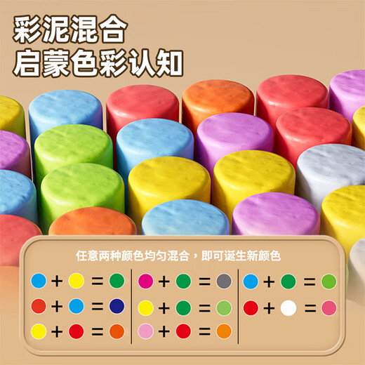 喜迪奇彩泥儿童冰淇淋玩具女孩3-6岁过家家雪糕机手工diy橡皮泥生日礼物