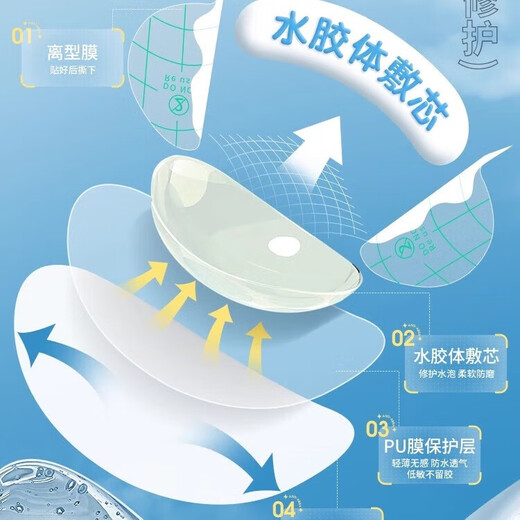 Personal care anti-wear foot patch, high-heeled shoes, anti-wear foot artifact, heel patch, anti-beating foot repair, blisters invisible foot patch, invisible anti-wear foot patch-upgraded core, 10 pieces*1 pack