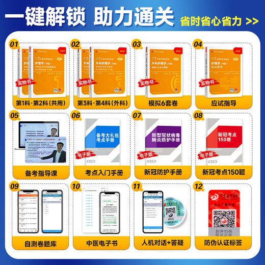2025年丁震主管护师 外科护理学中级单科1000题历年真题654卷押题库模拟冲刺预卷 原军医版可搭人卫官方教材2024内科应试指导 主管护师【外科】指导+单科(5本)