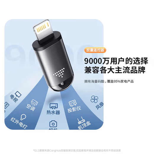 CangHua Mobile Phone Infrared Remote Control Universal Infrared Remote Head/Transmitter Home Appliances Air Conditioner Wind Adjustment TV Remote Control Suitable for Apple iPhone15/16/17promax