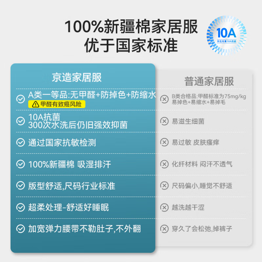 10A Pajamas à rayures pour hommes antibactériens fabriqués dans JD.com 100% coton pur à manches longues pour usure de carbone à usages décontractés xxl