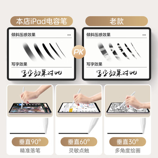 
WITGOER Capacitor Pen iPad [1:1 Top-end] Applicable to Apple Apple Pencil Touch 25 New First- and Second-generation Tablet Air7 Mini6Pro11/109 Magnetic Attraction Anti-Incorrect Touch
